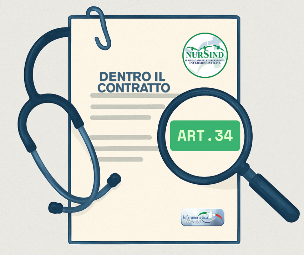 Contratto Nazionale